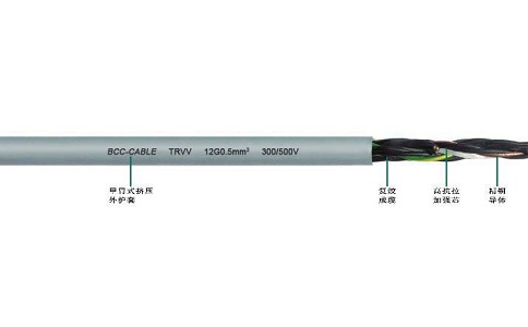 適用于拖鏈的電纜TRVV有什么特點(diǎn)
